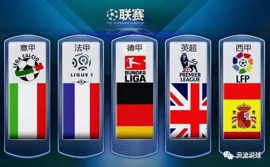 的关注焦点
